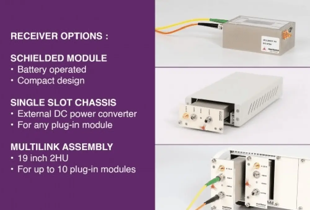 GHZ BROADBAND OPTICAL LINK (RF OVER FIBRE) 2