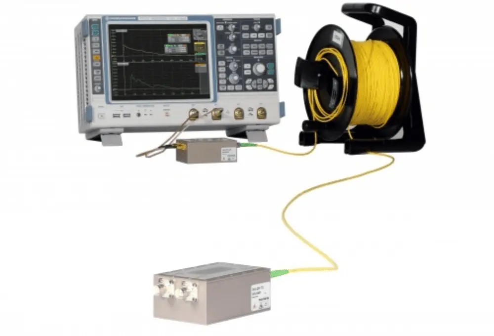 GHZ BROADBAND OPTICAL LINK (RF OVER FIBRE) 3