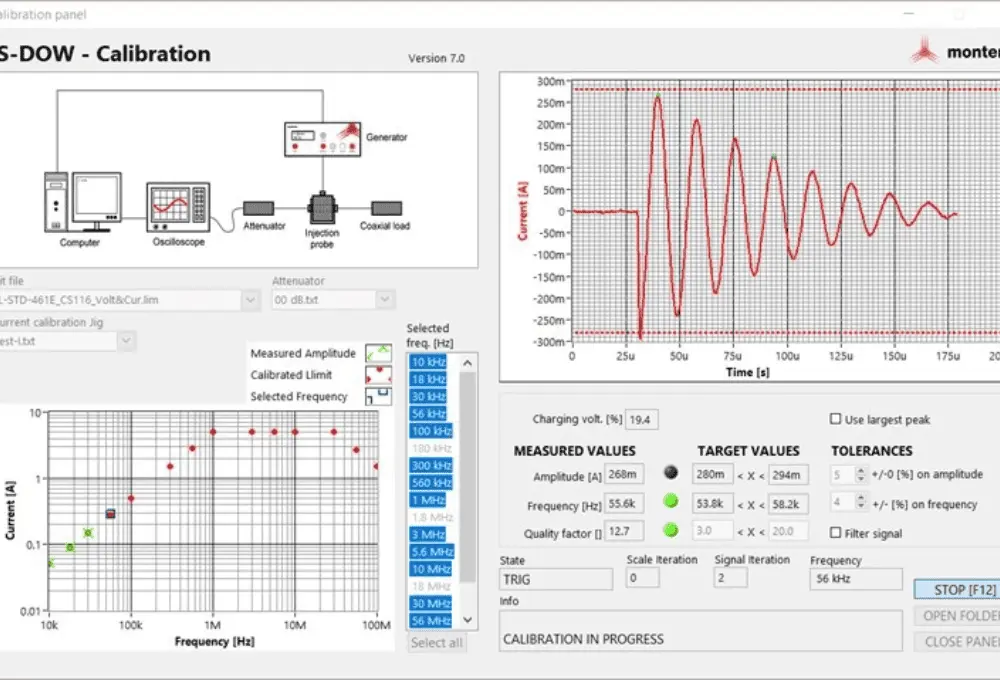 MIL-STD-461 CS SERIES TURNKEY RACK TEST SYSTEMS 1