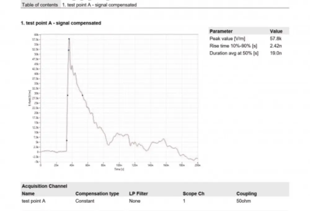PULSELAB PULSE MEASUREMENT SOFTWARE 2